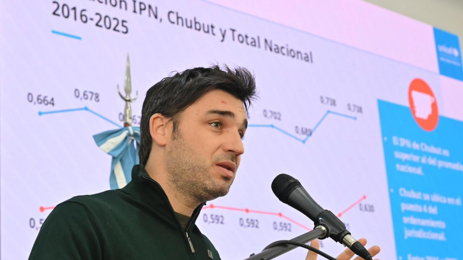 Del abismo educativo al podio nacional: Chubut se ubica entre las cuatro mejores provincias en salud, educación e infancia